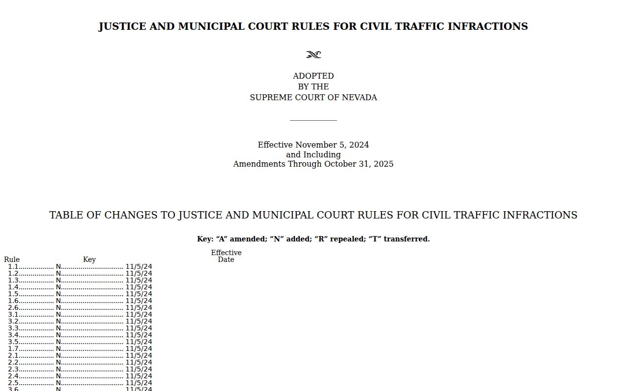 Churchill County traffic warrant records and Nevada civil traffic rule